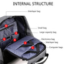 Laptop Backpack USB Charging - Addy Mart